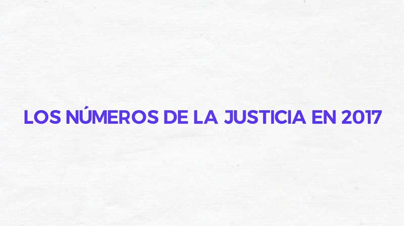Los números de la Justicia